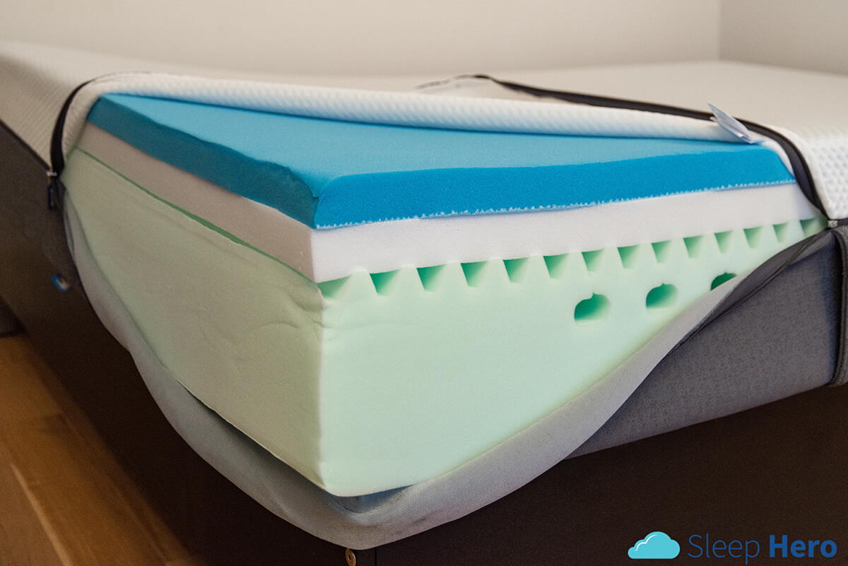 Current UK Emma Mattress Discount Codes 2021